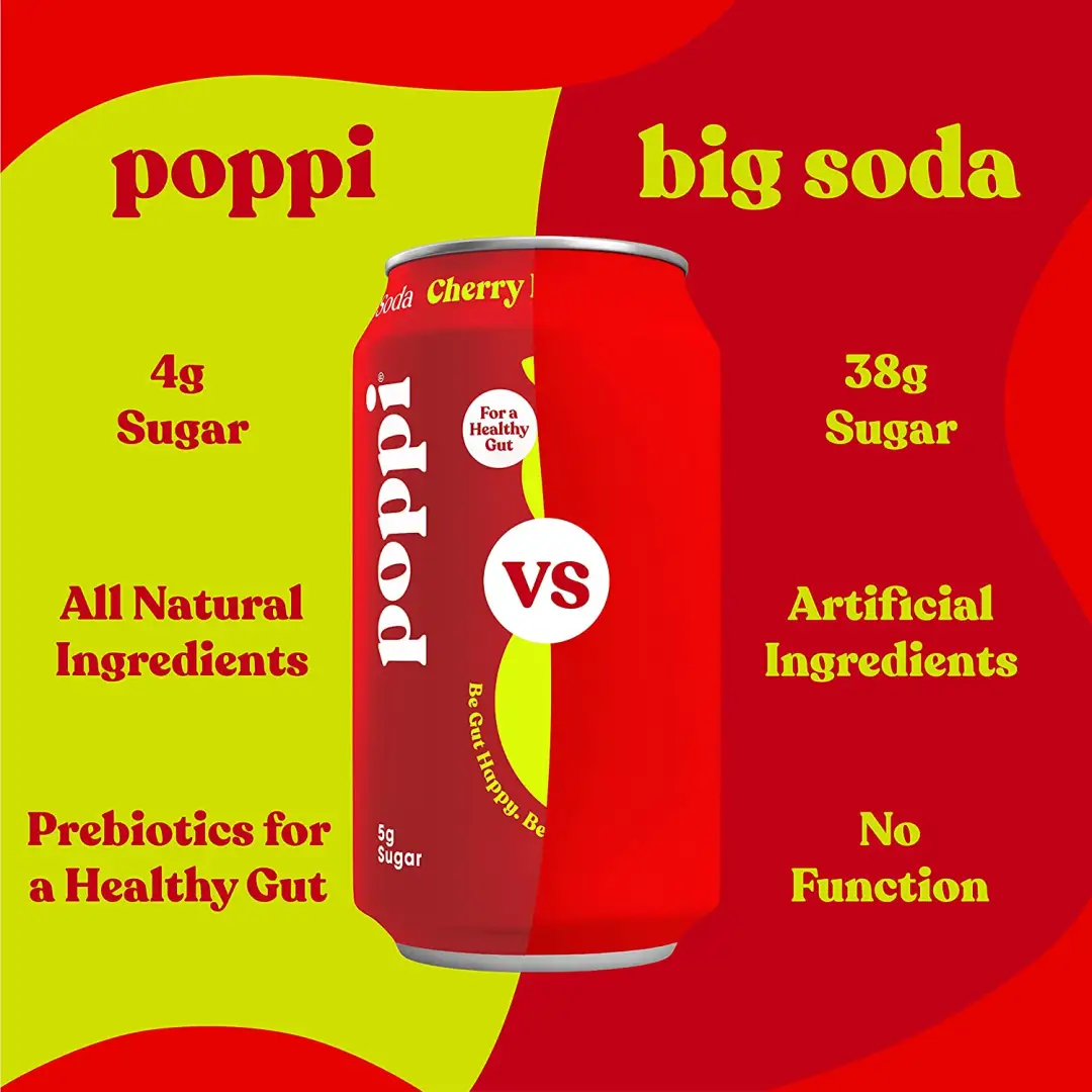 POPPI Sparkling Prebiotic Cherry Limeade Sodamade with Apple Cider Vinegar, Seltzer Water & Fruit Juice,  12oz (12 Pack) - Image 5